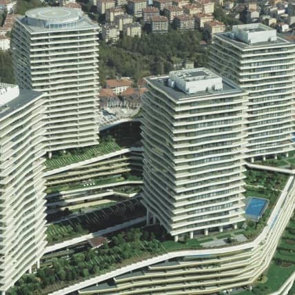 Zorlu Center