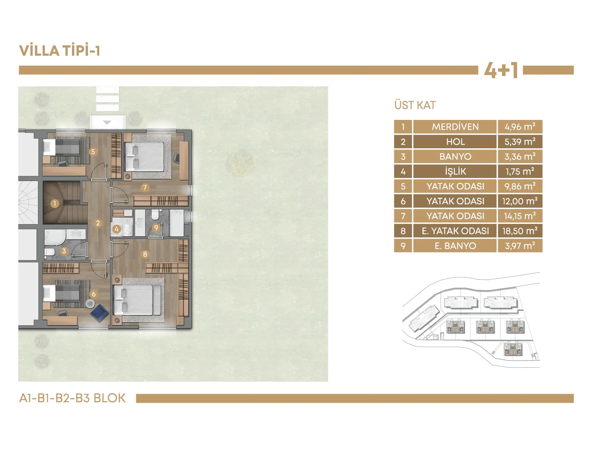 4+1, Villa